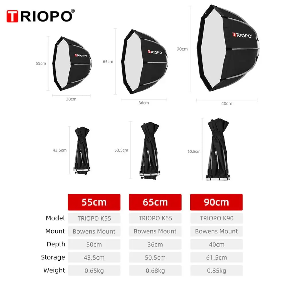 Восьмиугольный зонт для софтбокса TRIOPO 55 см 65 90 с сетчатой ручкой вспышки Godox YONGNUO