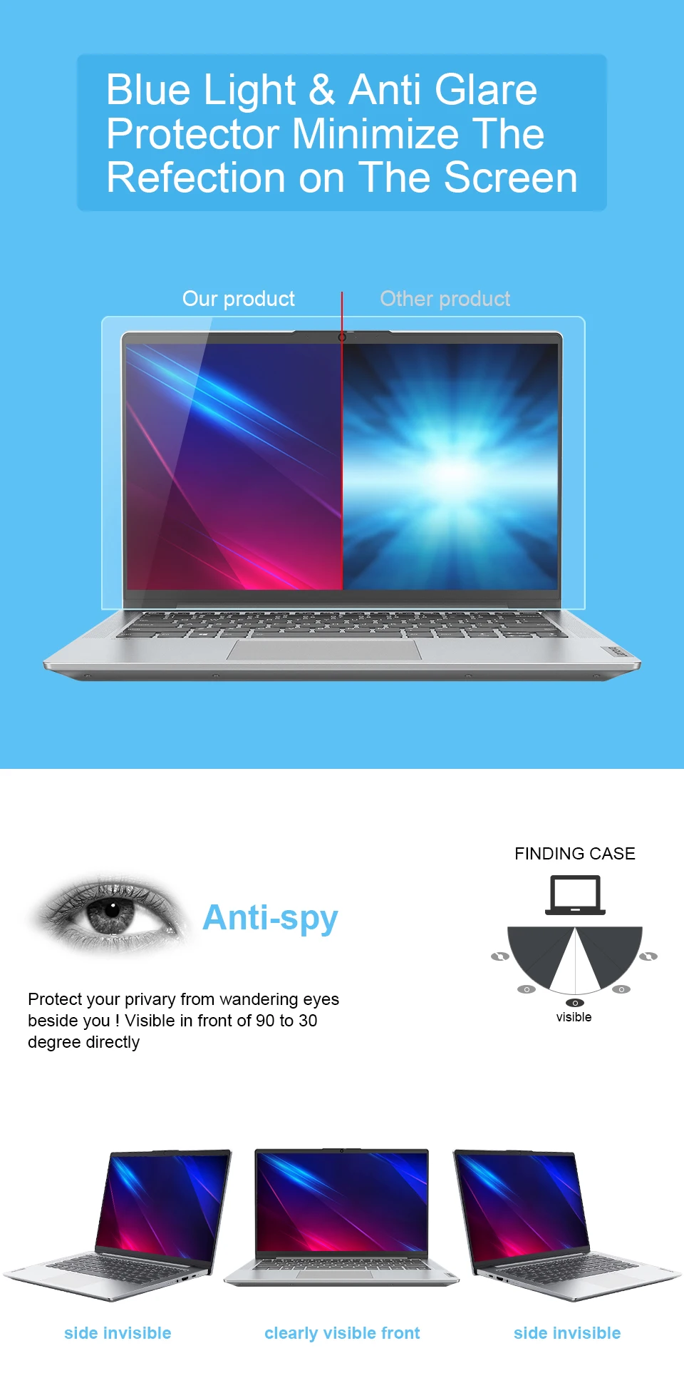 联想Lenovo系列蓝光钢化膜_08