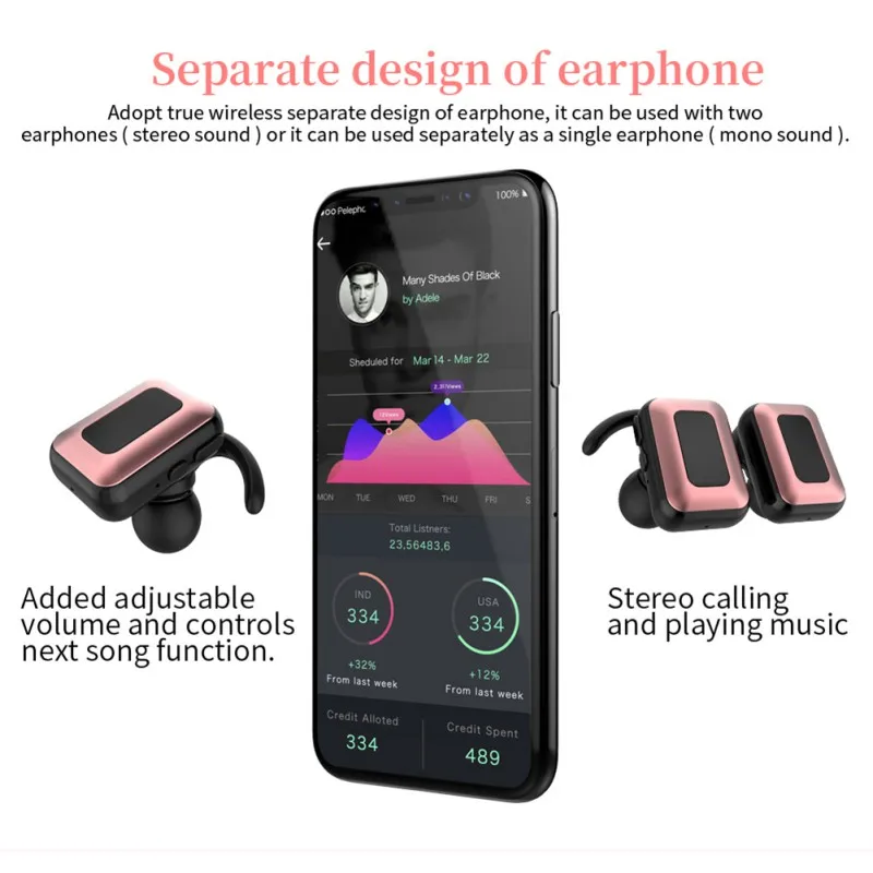 Новые ZW-T 2tws Bluetooth наушники Bluetooth 5,0 новые портативные беспроводные Bluetooth гарнитуры