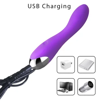 20 Speeds Clit Vibrator Sex Toys for Woman,Female Clitoral Stimulator G Spot Vibrators for Women Masturbator Adult Sex Products 3