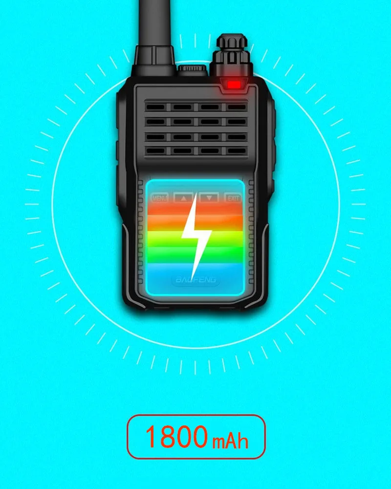 BAOFENG BF-E90, 16 каналов, 400-470 МГц, 1-5 км, портативная рация, радиосвязь, радиосвязь, Интерком, модное двухстороннее радио
