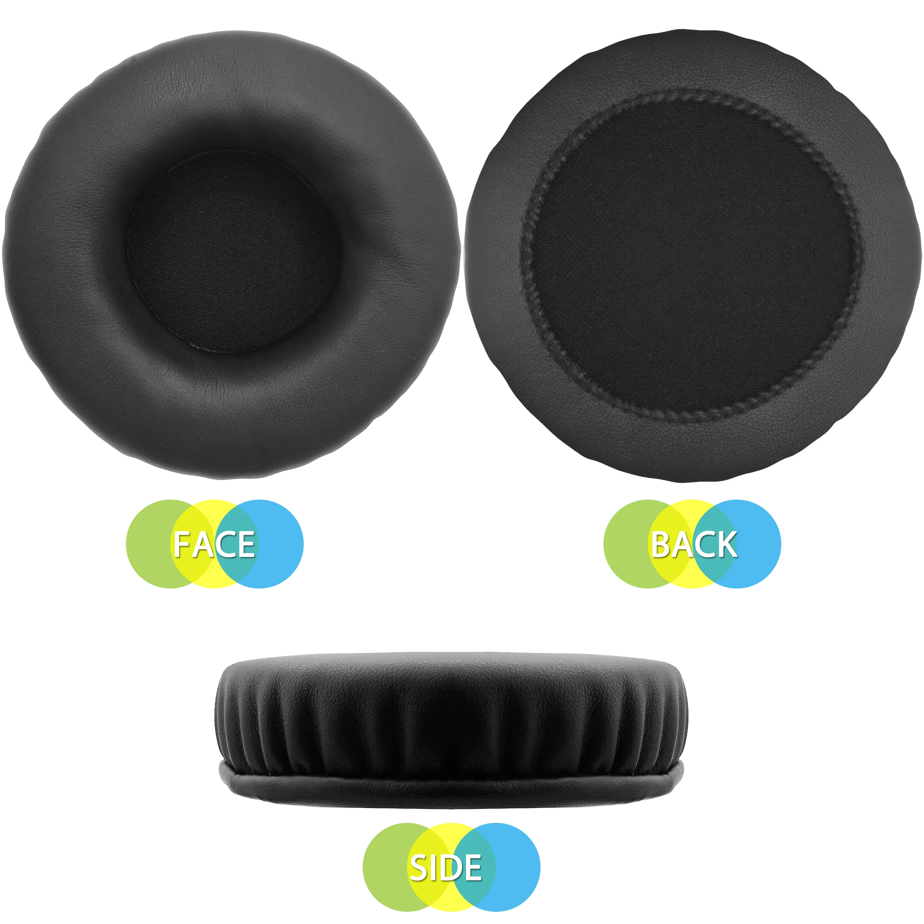 Nullkeai Replacement Earpads for Sennheiser HD250 Linear HD250 Linear II Headphones Earmuff Earphone Sleeve Headset Earpiece