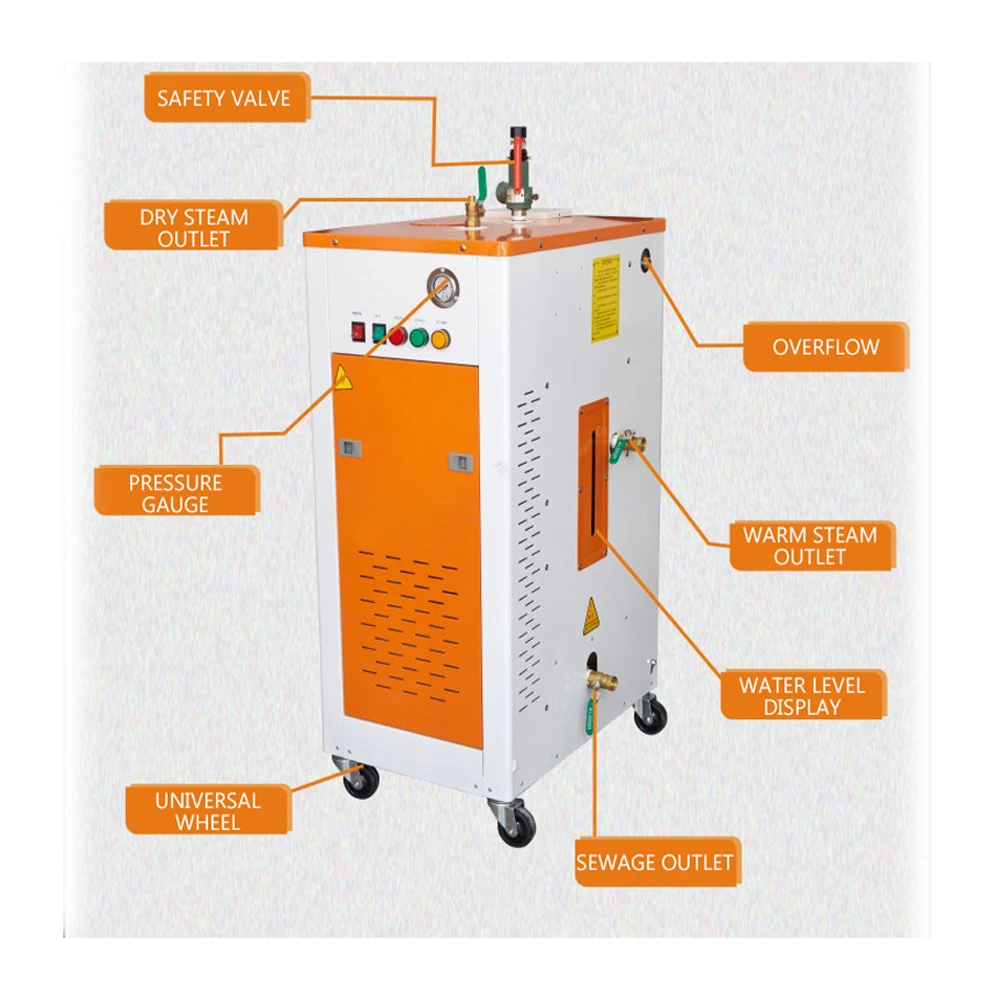 Рисунок 2 - 9000 Вт Автомобильная стиральная машина