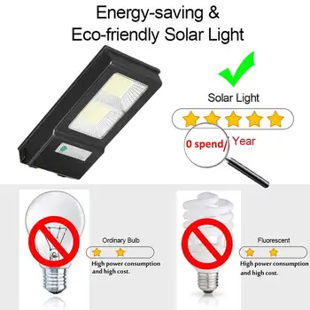 

solar sensor Wall light 208 LED Solar Street Light Waterproof solar lamp Outdoor Lighting Garden Street Lamp 200W led light