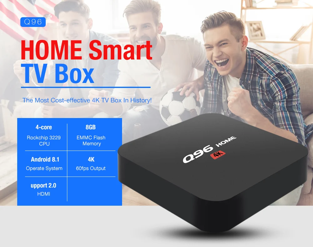 Q96 домашний Смарт ТВ приставка Android 8,1 Rockchip 3229 1 Гб+ 8 Гб медиаплеер 2,4 ГГц WiFi 100 Мбит/с H.264/H.265 поддержка 4K телеприставка