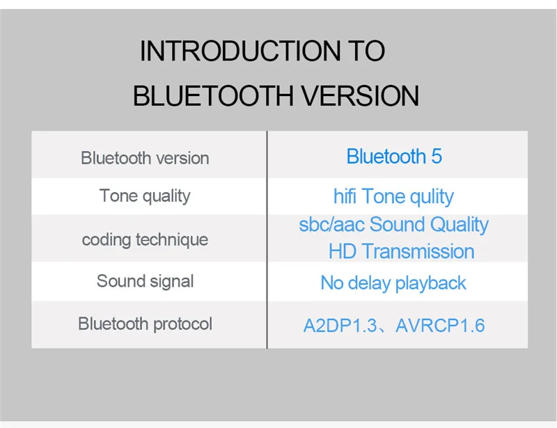 Bluetooth 5,0 Разъем RCA стерео 3,5 мм аудио передатчик приемник 2-в-1 Беспроводной ТВ ПК автомобиля Музыка адаптер для дома автомобильный аудио Системы