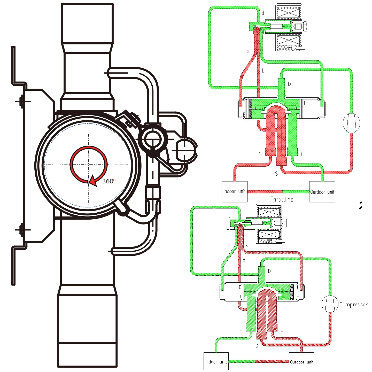 Рисунок 2 - 4-ходовые обратные клапаны устанавливаются
