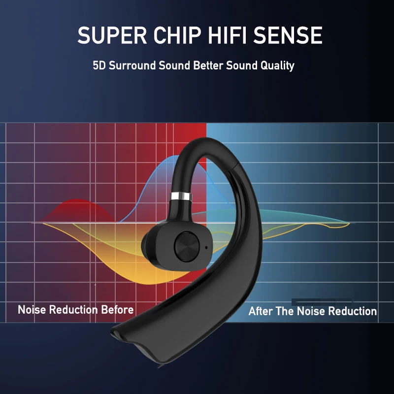 TOP Quality light TWS bluetooth 5 0 headset mini wireless headphones with mic sport running earphone for phone xiaomi iphone