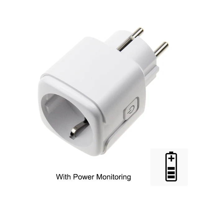 with monitoring