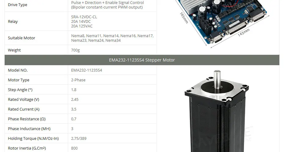 ENGMATE 4 шаговый двигатель TB6600 драйвер HB Nema23 389oz-in мотор 24V блок питания для "сделай сам"