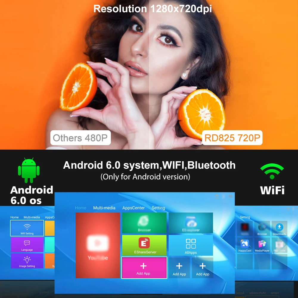 Мини проектор Rigal RD825 естественное разрешение 1280 x 720P LED WiFi 3D Android 6 0 поддержка HD 1080P