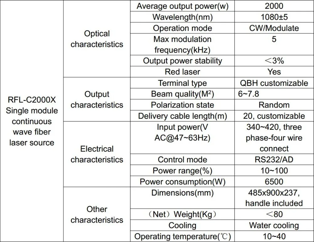 Technical specifications to RFL-C2000X