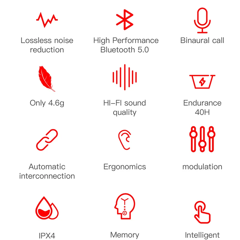 Bluetooth наушники, беспроводные наушники, игровая гарнитура для Airdots, мини наушники со светодиодный дисплеем для huawei, для Xiaomi E6s Tws