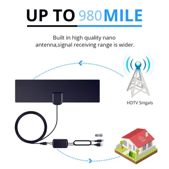 

2020 new Indoor Digital HDTV Antenna TV receiver Amplified Booster 900 Miles 4K VHF Freeview Local Channel clear Aerial signal