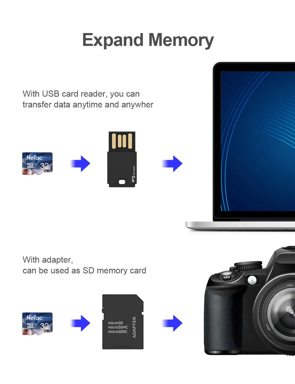 Netac P500 A1 Memory Card 64GB 32GB 16GB 100MB/S Microsd TF/SD Card Class10 UHS-1 Flash Card Memory 32 GB Micro SD Card Hot sale
