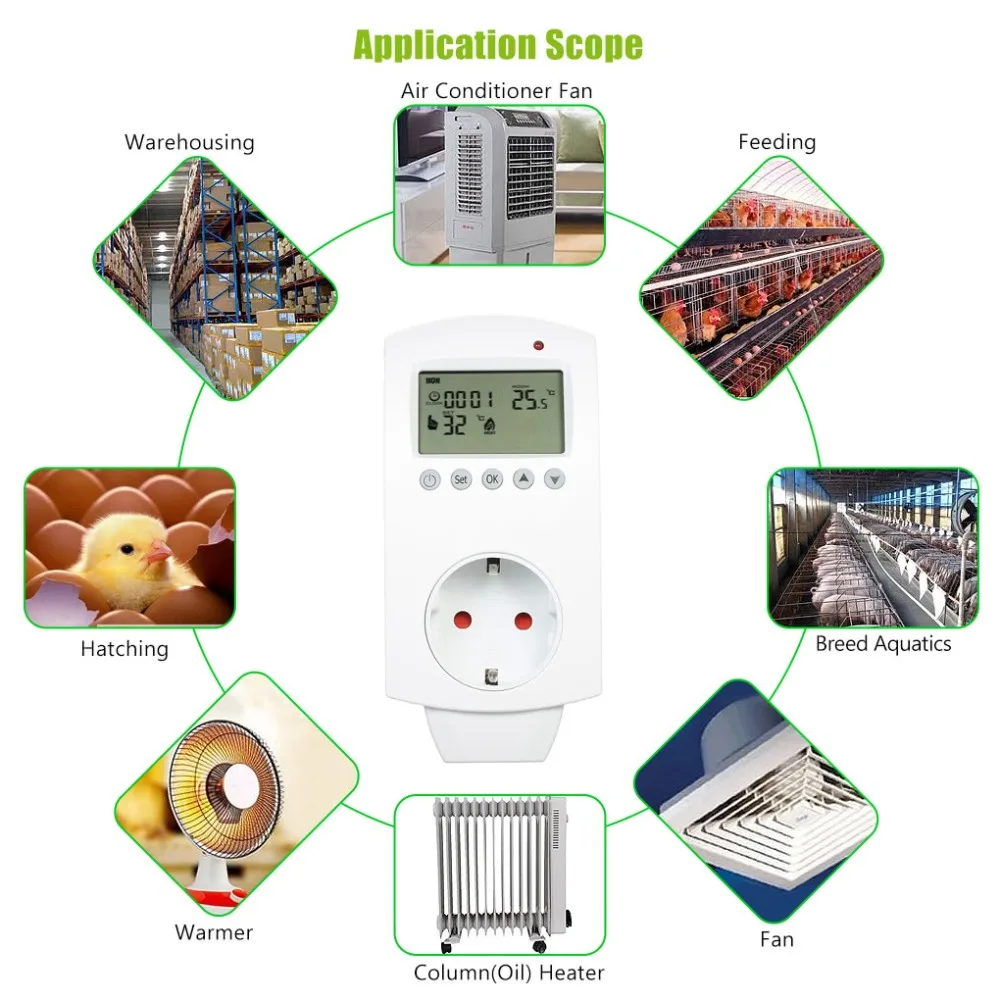 Socket Thermostat Programmable Smart WiFi Temperature Controller Air Conditioner Digital LCD Control Temperature Machine