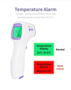 

Human Body Infrared Non-contact Thermometer Precision Thermometer English CE Export