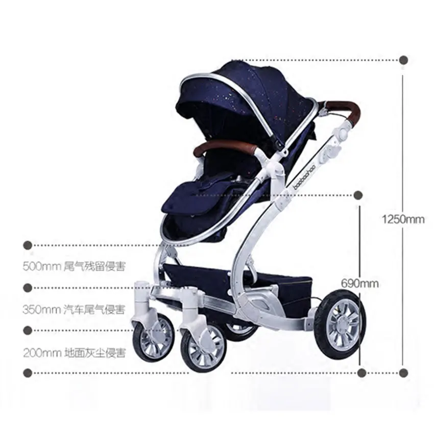 Рисунок 5 - Коляска BaobaohaoD8 3 в 1