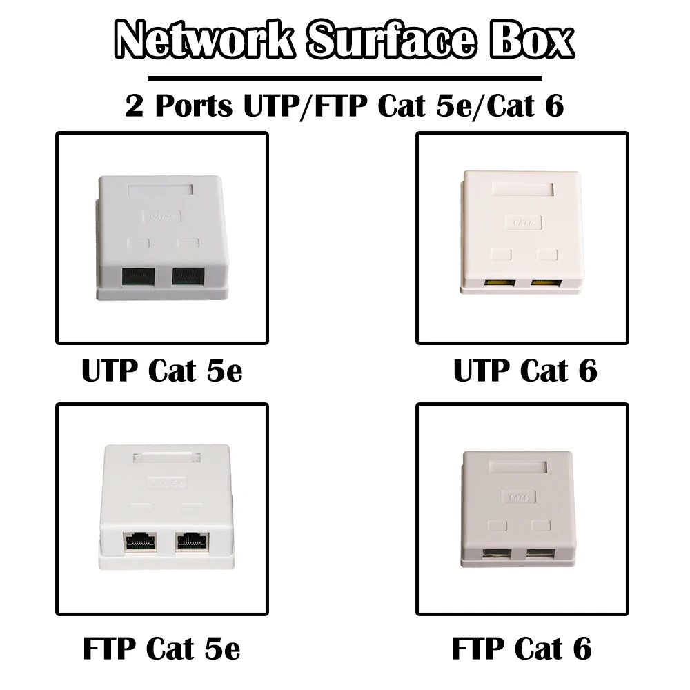 20 Pieces/lot 2 Ports UTP/FTP Cat 5e/Cat 6 Network Surface Box Data Information Junction RJ 45 Port Networking Ethernet 8P8C | Компьютеры
