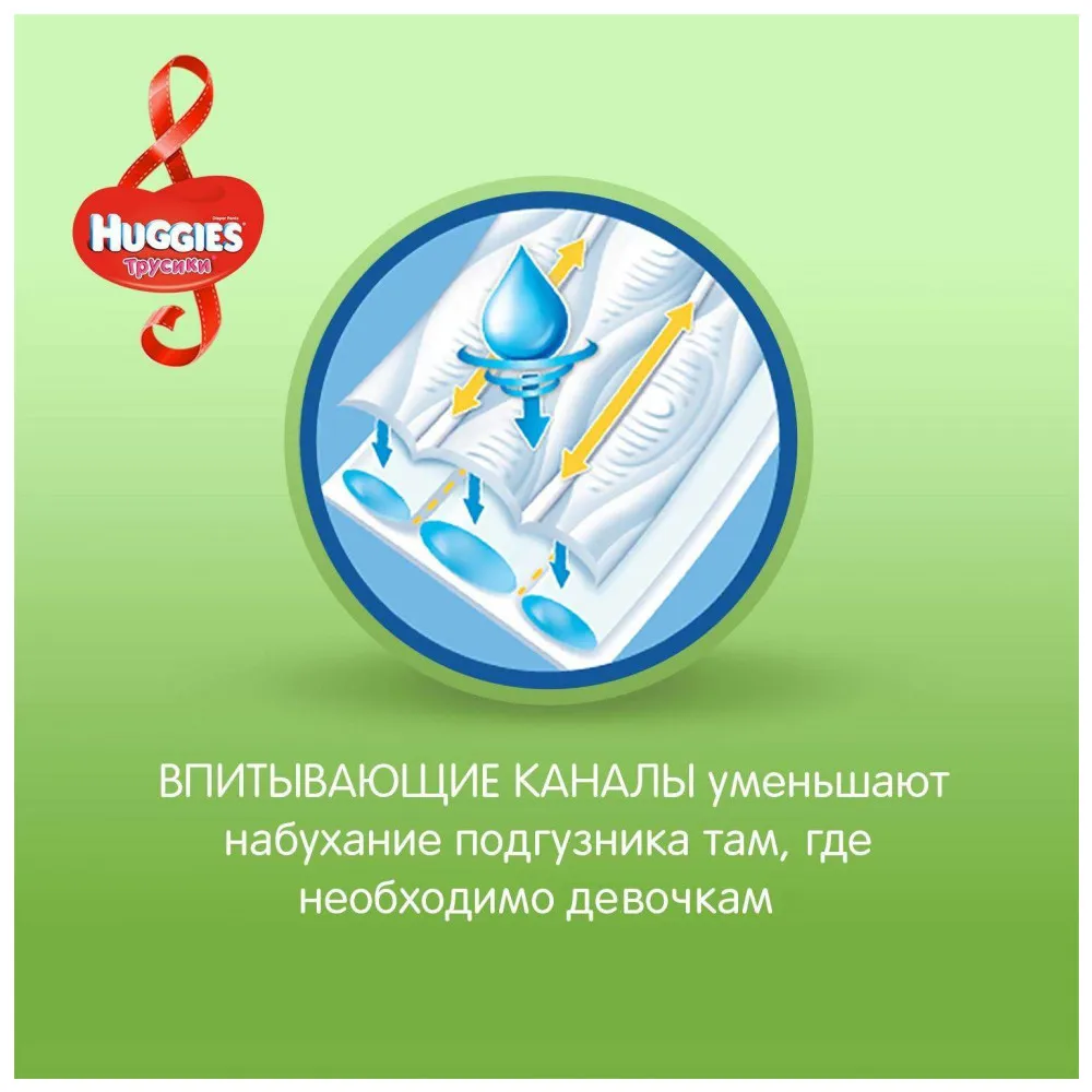 Трусики Huggies для девочек 3(7-11 кг) 58 шт