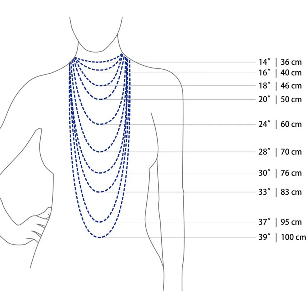 鍊長示意圖-997x800