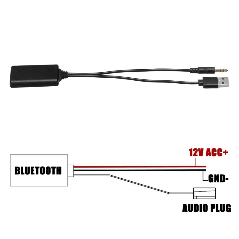 Автомобильный bluetooth-адаптер Aux кабель 12 В USB 3,5 мм беспроводной модуль адаптер Радио Стерео AUX-IN Aux кабель адаптер Автомобильная электроника