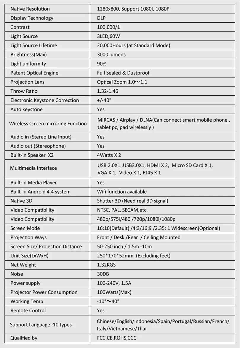 Портативный 250 кг проектор 50-3000 дюймов экран люмен Wifi проектор 3D светодиодный проектор для домашнего кинотеатра