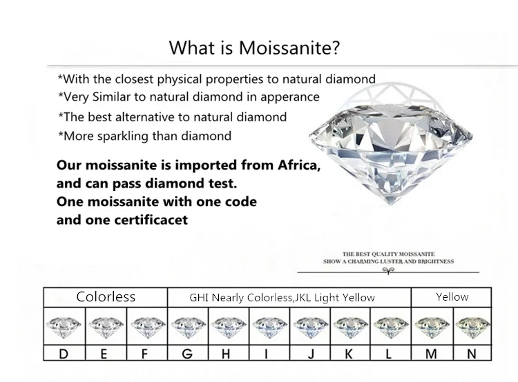 New Trendy Silver 925 Original Brilliant Cut 5 Carat Diamond Test Past D Color Moissanite Cushion Ring Real Gemstone Jewelry