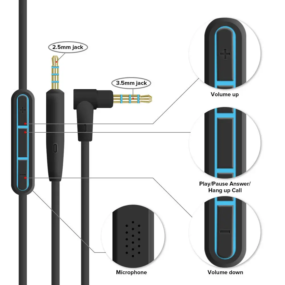 Аудиокабель 2 5 мм 3 для Bose QC25 35/OE 2/OE 2i/ae2тихий удобный кабель наушников с