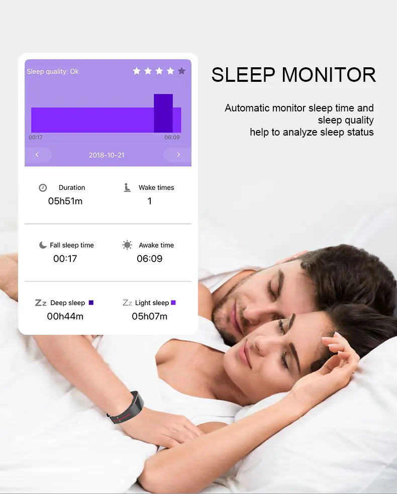 2018 P3Plus blood pressure wrist band heart rate monitor PPG ECG smart bracelet Activit fitness tracker intelligent wristband (12)