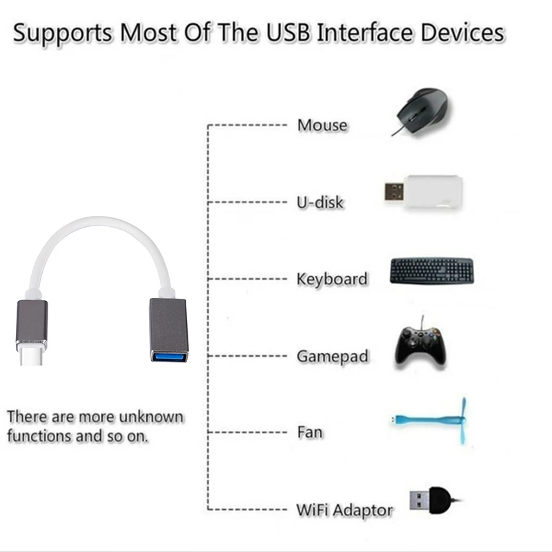 

USB C to USB Adapter Type C OTG Cable USB C Male to USB 3.0 Female for Xiaomi MacBook Pro Extension Cable USB U Disk Converter