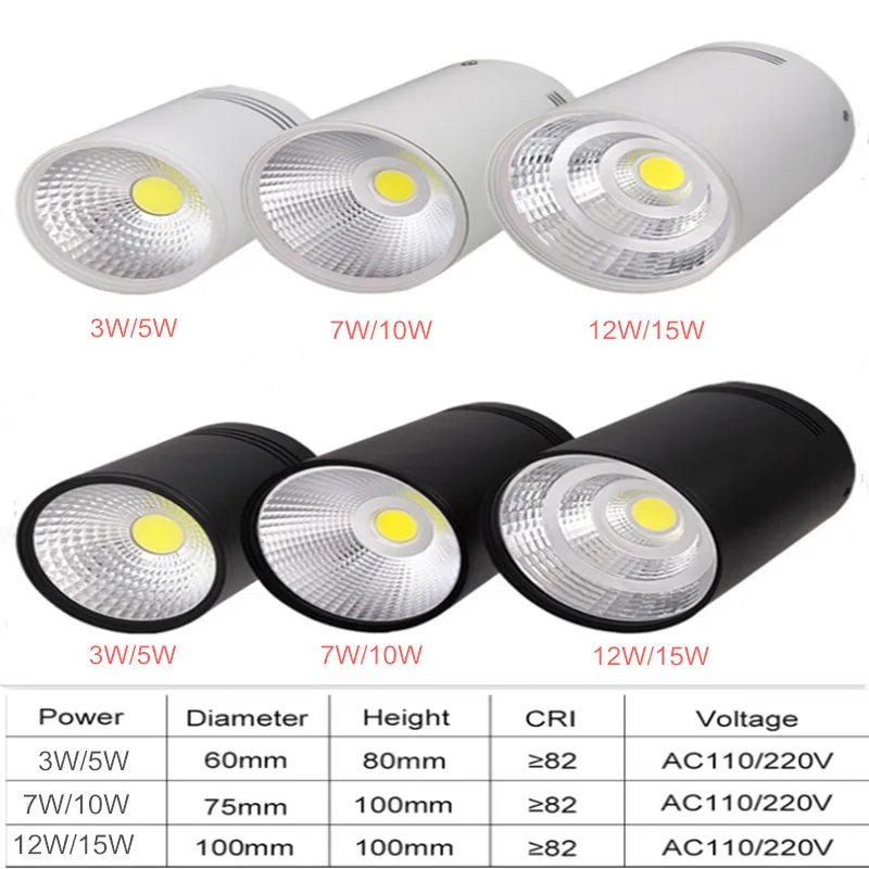 3W 5W 7W 10W 12W 15W Downlight 