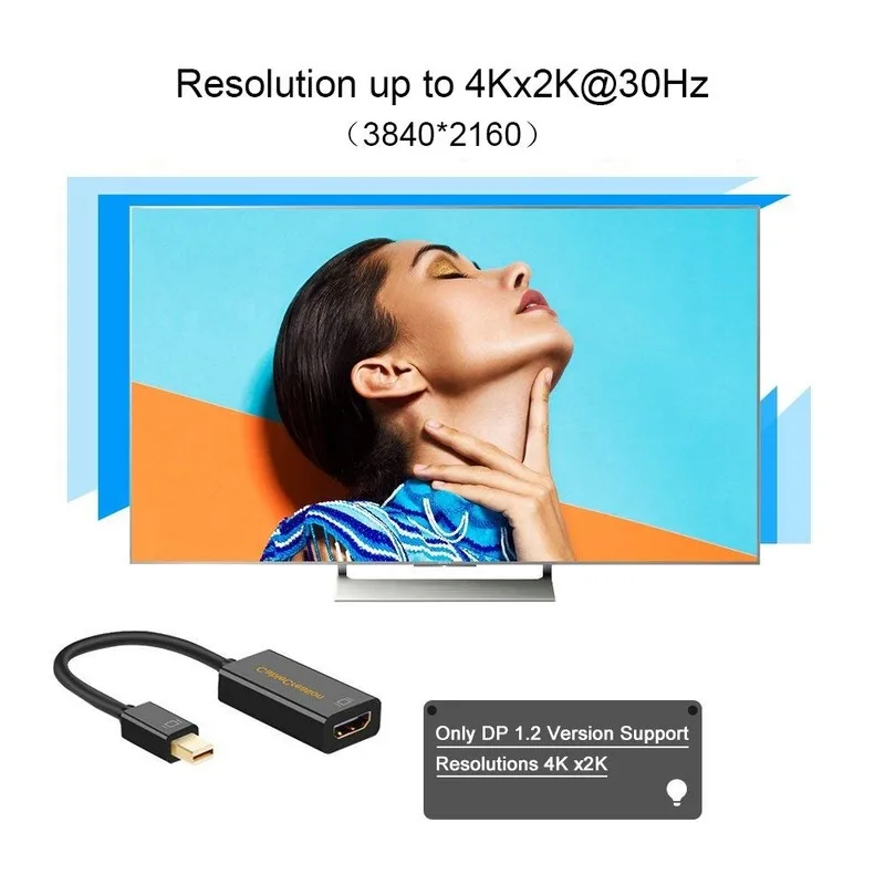 Активный мини порт дисплея к HDMI адаптеру Mini DP (Порт Thunderbolt 2) AV HDTV штекер