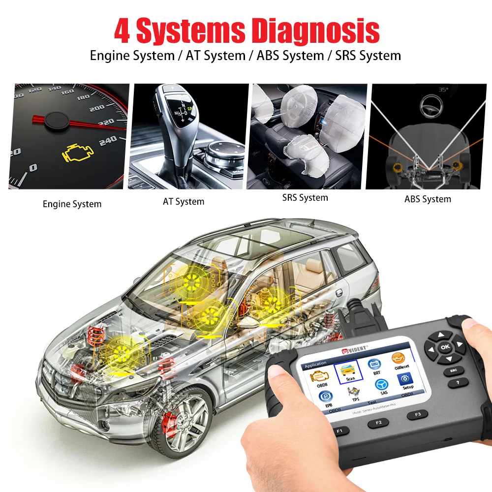 VIDENT iAuto708 Lite четыре системы сканирования инструмента (двигатель AT ABS SRS) и