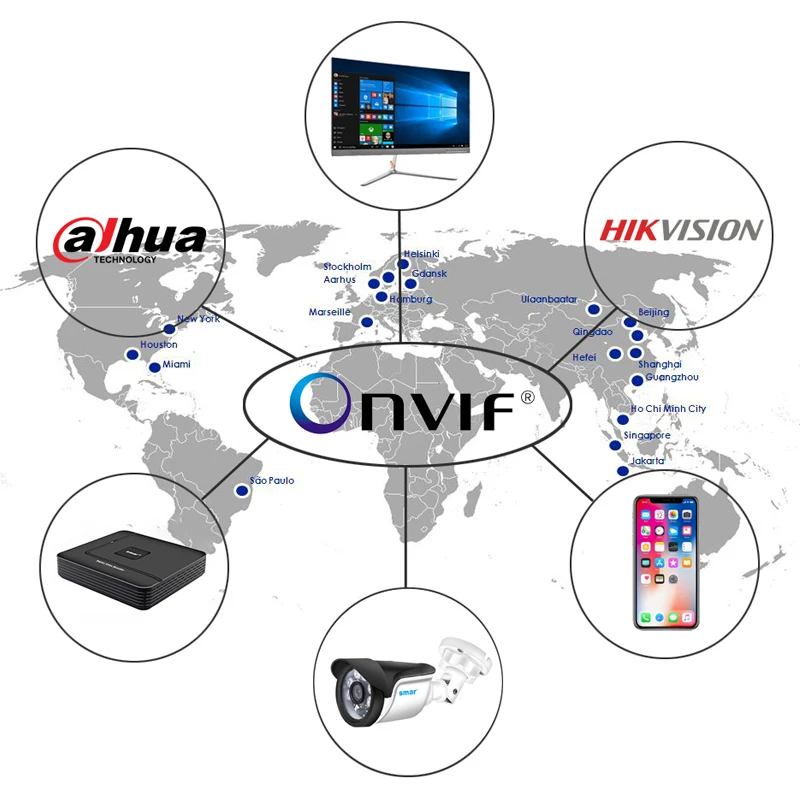 Smar CCTV 9CH 10CH 16CH 32CH 4K NVR Motherboard 5MP 8MP IP Camera Support XMEYE ONVIF H.265+Network Digital Video Recorder Network Video Recorder
