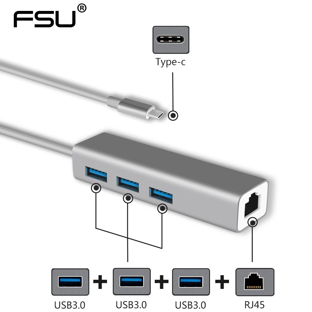 Usb type C концентратор многопортовый usb-адаптер корпус из алюминиевого сплава 4 USB3.0 порта RJ45 адаптер для MacBook Pro Компьютерные аксессуары usb-концентратор