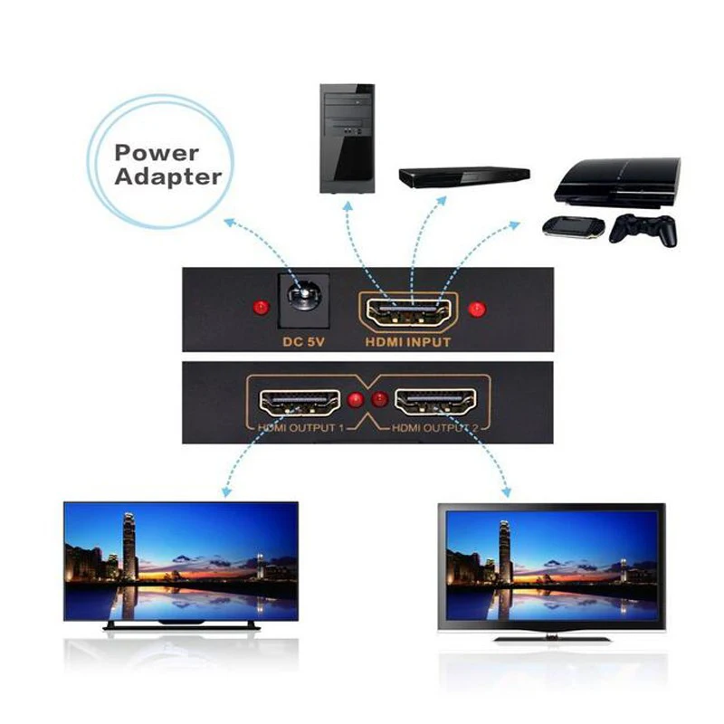 Hdmi Splitter 4k Hdmi 1 In 2 Out For 