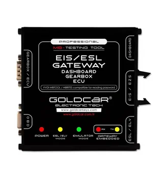 

Professional Eis Esl Dashboard Gateway Testing Tool Support FBS4