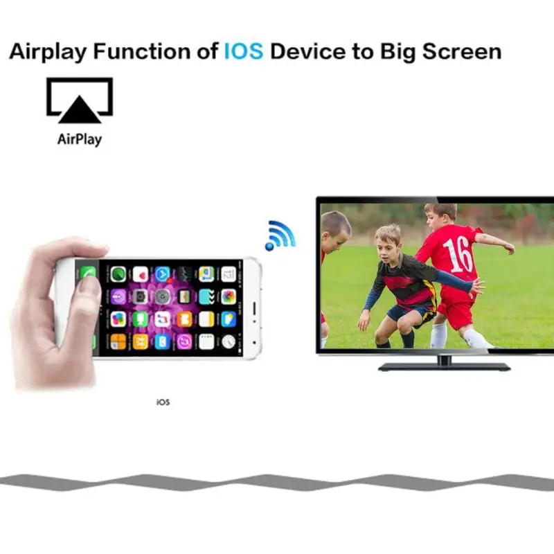 Для iOS iPhone iPad/Mac/Android смартфон беспроводной дисплей ключ wifi Портативный Дисплей приемник HDMI Miracast ключ