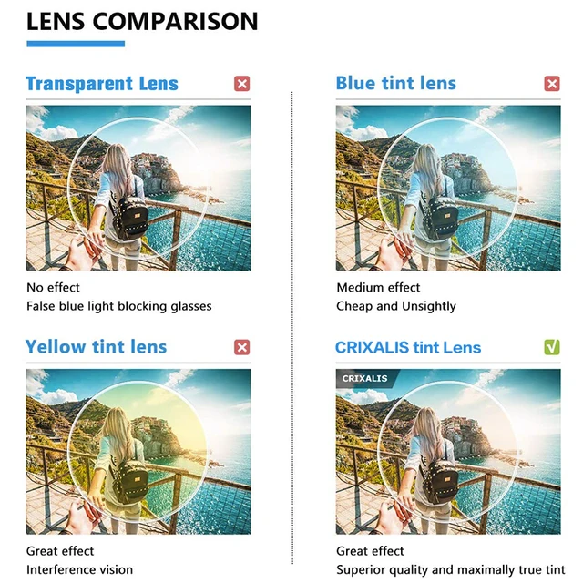 CRIXALIS-Gafas de bloqueo de luz azul para hombre y mujer, lentes de acetato ultraligeras TR90 con marco transparente, para juegos de ordenador, UV400 2