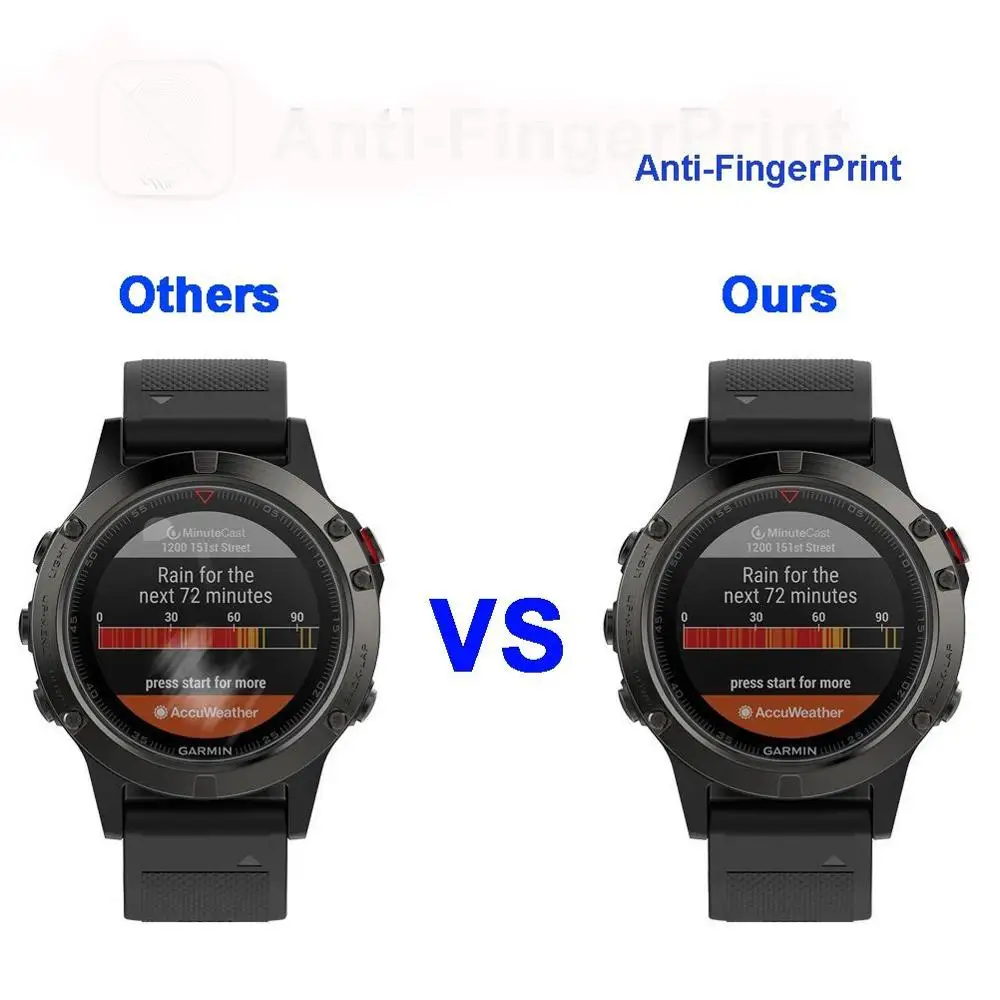 Защитная пленка для Garmin Fenix 6 6 Pro из закаленного стекла 9H премиум-пленка для защиты экрана Garmin Fenix5 5/Fenix 5 plus