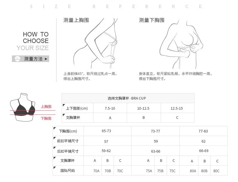 胸围