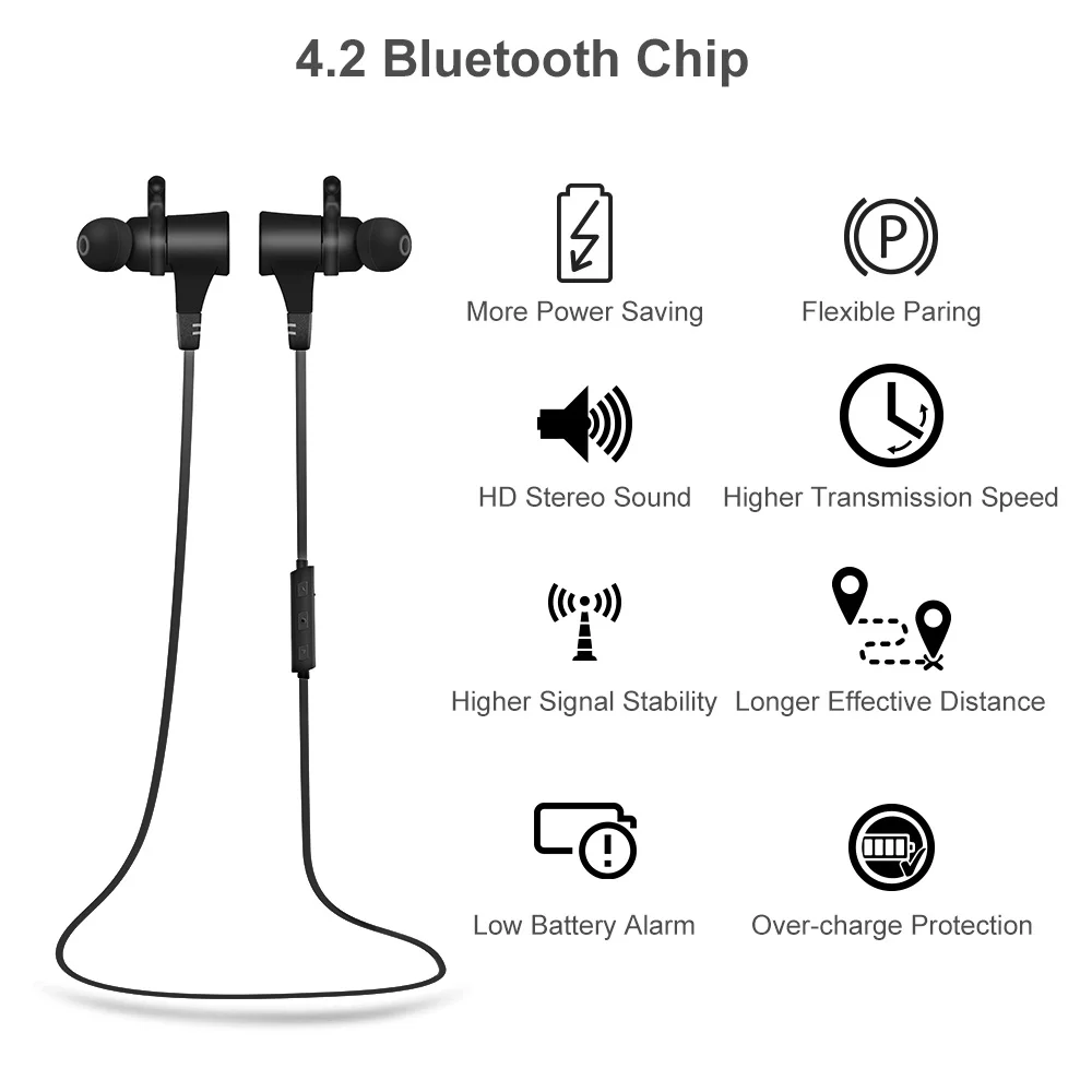 AHOLIC M8 магнитный беспроводной Bluetooth наушники Ушной крючок HD стерео Подавление