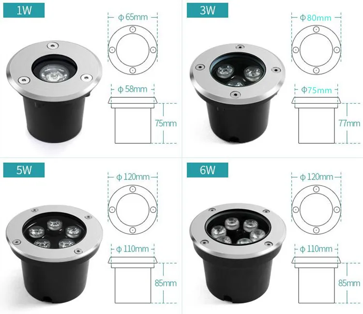 flood lamp size