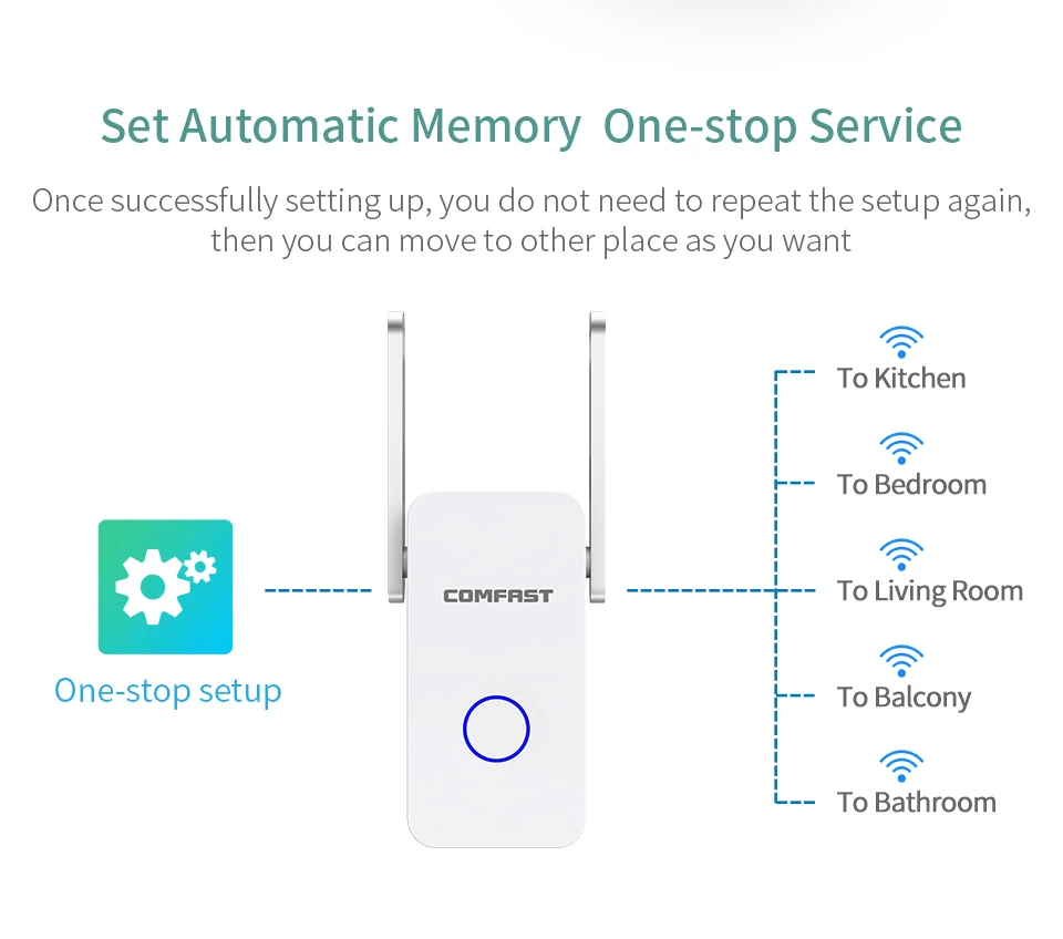 CF-WR752AC-V2详情_10