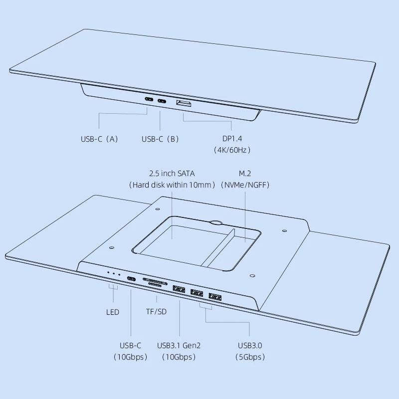   ĵ  USB-C ,  ϵ ̺ Ŭ, Mac Mini M1 iMac 2021 Macbook Pro PC Ʈ ũ ġ