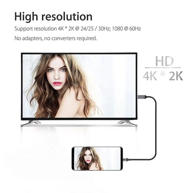 USB 3,1 USB-C type C к HDMI кабель HDTV Hdmi папа-папа Кабель-адаптер для lenovo ThinkPad X1 MacBook Pro samsung