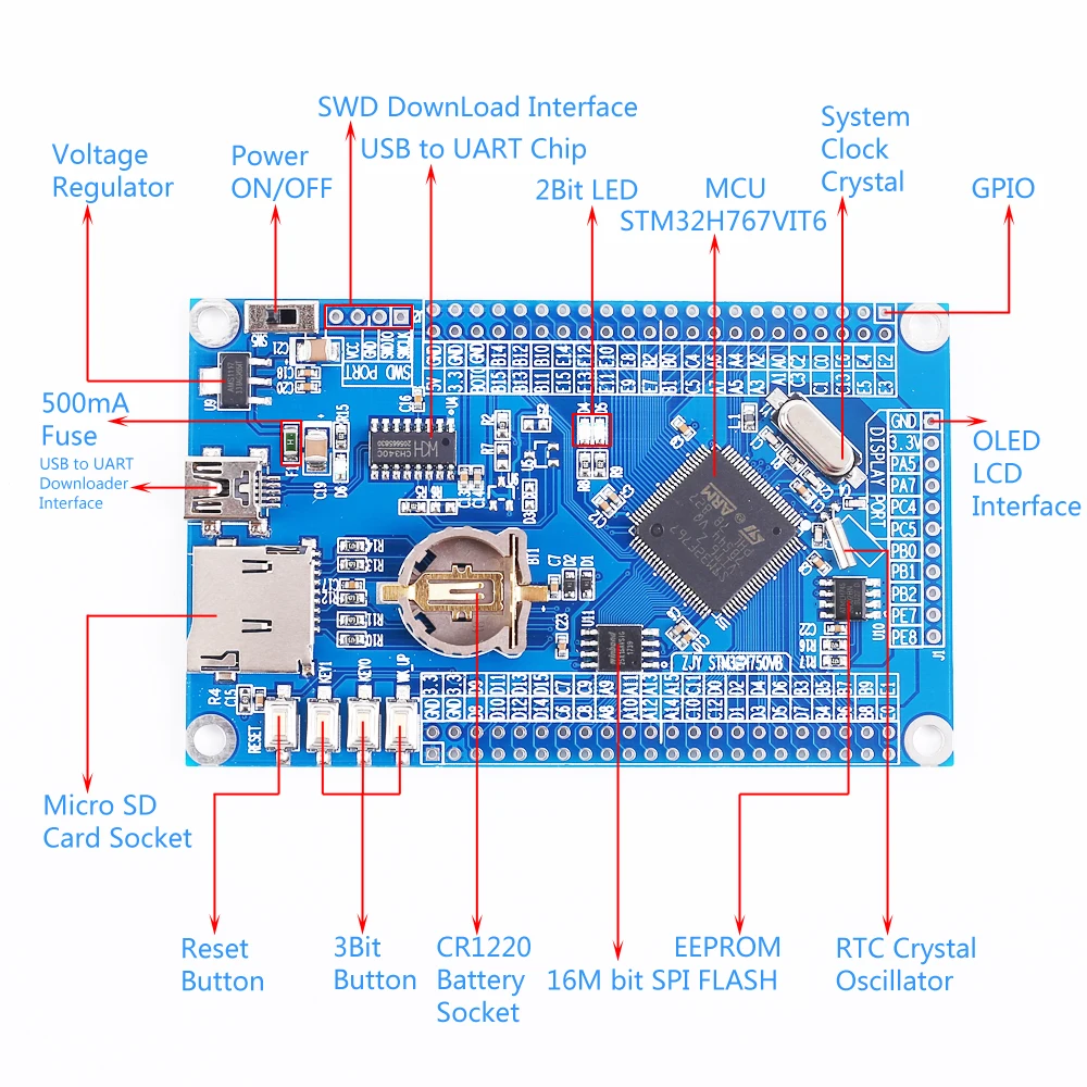 STM32H767VIT6 макетная плата ARM STM32H7 программируемый контроллер MCU STM32H767 STM32 Cortex-M7 системная плата