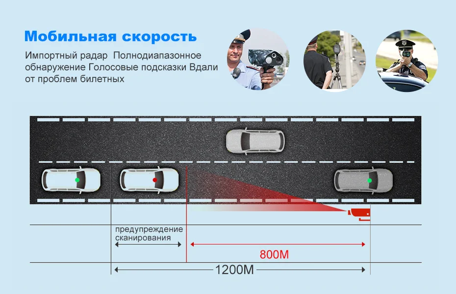 Junsun L11 камера заднего вида камера регистратор 3 в 1 Видеорегистратор с радар-детектором gps Full HD 2304 × 1296 P/1080 P радар детектор зеркало заднего вида