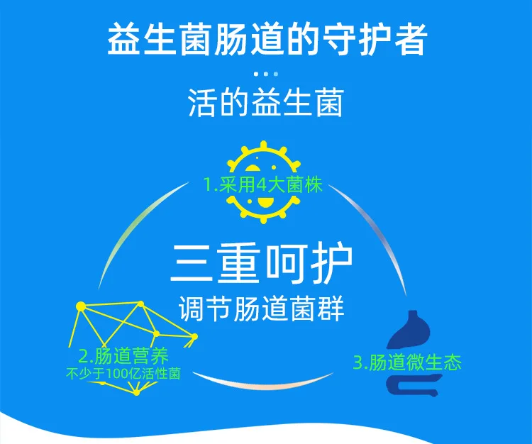 益生菌详情750_04.jpg